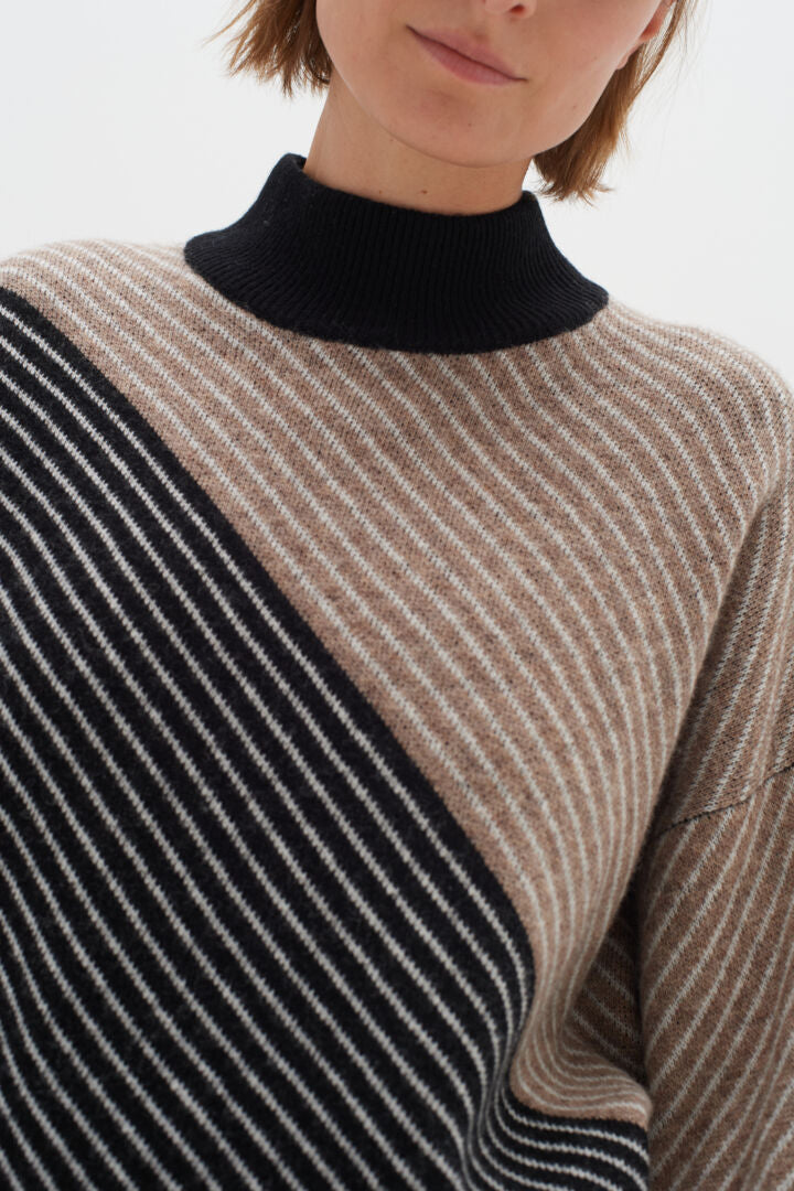 In wear- Rancell pullover